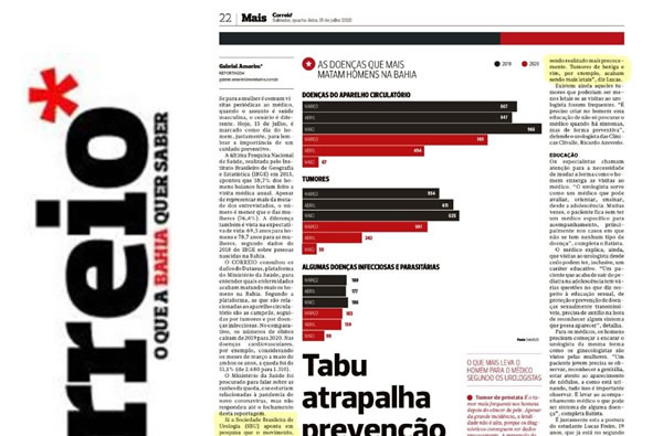 Jornal Correio – Dia do Homem: Tabu atrapalha prevenção masculina – julho 2020